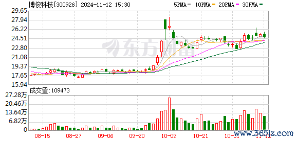 K图 300926_0